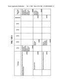 Managing Consistent Interfaces for Service Part Business Objects Across Heterogeneous Systems diagram and image