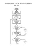 Managing Consistent Interfaces for Service Part Business Objects Across Heterogeneous Systems diagram and image