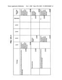 Managing Consistent Interfaces for Service Part Business Objects Across Heterogeneous Systems diagram and image