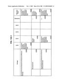 Managing Consistent Interfaces for Service Part Business Objects Across Heterogeneous Systems diagram and image