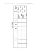 Managing Consistent Interfaces for Service Part Business Objects Across Heterogeneous Systems diagram and image