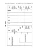 Managing Consistent Interfaces for Service Part Business Objects Across Heterogeneous Systems diagram and image