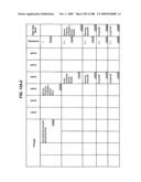 Managing Consistent Interfaces for Service Part Business Objects Across Heterogeneous Systems diagram and image