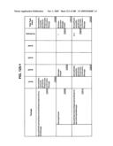 Managing Consistent Interfaces for Service Part Business Objects Across Heterogeneous Systems diagram and image