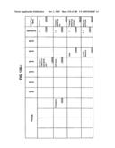 Managing Consistent Interfaces for Service Part Business Objects Across Heterogeneous Systems diagram and image