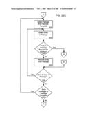 Managing Consistent Interfaces for Service Part Business Objects Across Heterogeneous Systems diagram and image