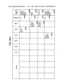 Managing Consistent Interfaces for Service Part Business Objects Across Heterogeneous Systems diagram and image