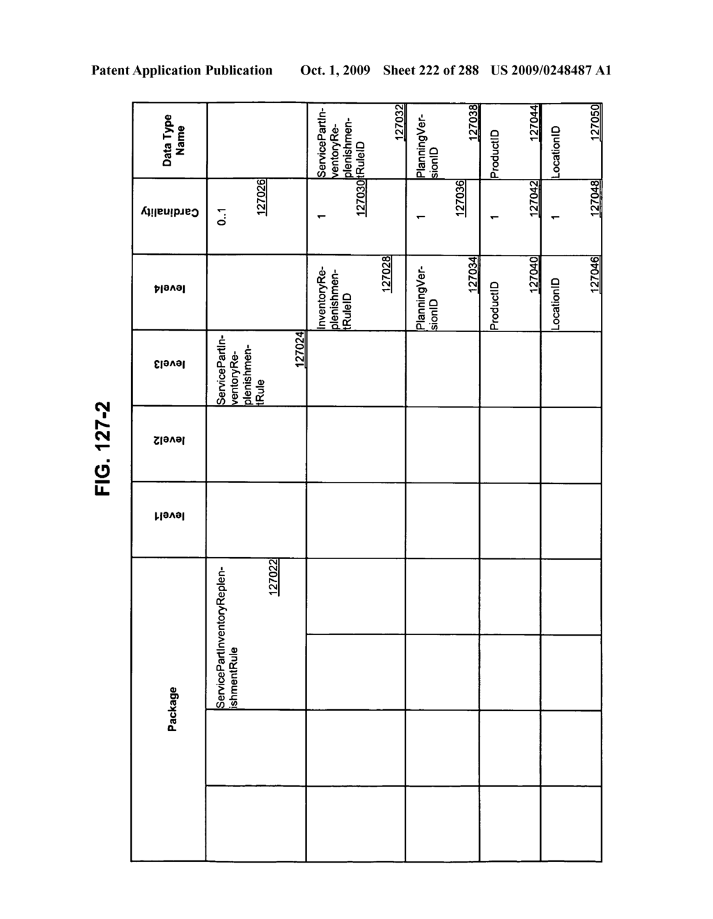 Managing Consistent Interfaces for Service Part Business Objects Across Heterogeneous Systems - diagram, schematic, and image 223