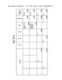 Managing Consistent Interfaces for Service Part Business Objects Across Heterogeneous Systems diagram and image