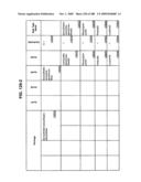 Managing Consistent Interfaces for Service Part Business Objects Across Heterogeneous Systems diagram and image