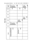 Managing Consistent Interfaces for Service Part Business Objects Across Heterogeneous Systems diagram and image