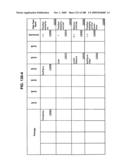 Managing Consistent Interfaces for Service Part Business Objects Across Heterogeneous Systems diagram and image