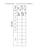 Managing Consistent Interfaces for Service Part Business Objects Across Heterogeneous Systems diagram and image