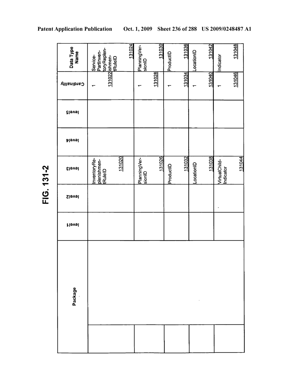 Managing Consistent Interfaces for Service Part Business Objects Across Heterogeneous Systems - diagram, schematic, and image 237