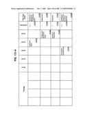 Managing Consistent Interfaces for Service Part Business Objects Across Heterogeneous Systems diagram and image