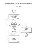 Managing Consistent Interfaces for Service Part Business Objects Across Heterogeneous Systems diagram and image