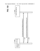 Managing Consistent Interfaces for Service Part Business Objects Across Heterogeneous Systems diagram and image