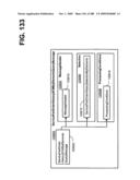 Managing Consistent Interfaces for Service Part Business Objects Across Heterogeneous Systems diagram and image