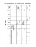 Managing Consistent Interfaces for Service Part Business Objects Across Heterogeneous Systems diagram and image