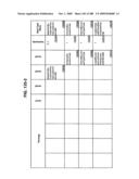 Managing Consistent Interfaces for Service Part Business Objects Across Heterogeneous Systems diagram and image