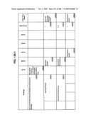 Managing Consistent Interfaces for Service Part Business Objects Across Heterogeneous Systems diagram and image