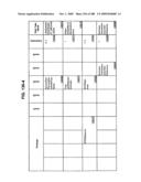 Managing Consistent Interfaces for Service Part Business Objects Across Heterogeneous Systems diagram and image