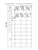 Managing Consistent Interfaces for Service Part Business Objects Across Heterogeneous Systems diagram and image