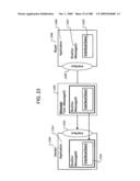 Managing Consistent Interfaces for Service Part Business Objects Across Heterogeneous Systems diagram and image