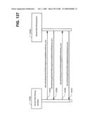 Managing Consistent Interfaces for Service Part Business Objects Across Heterogeneous Systems diagram and image