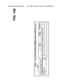 Managing Consistent Interfaces for Service Part Business Objects Across Heterogeneous Systems diagram and image