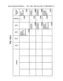 Managing Consistent Interfaces for Service Part Business Objects Across Heterogeneous Systems diagram and image