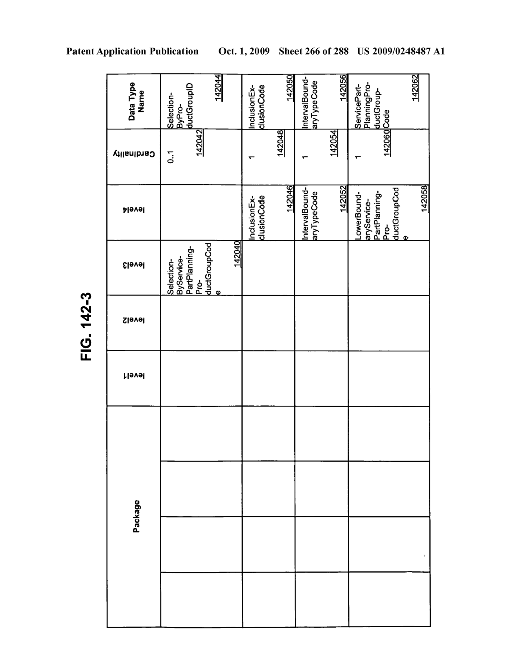 Managing Consistent Interfaces for Service Part Business Objects Across Heterogeneous Systems - diagram, schematic, and image 267