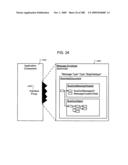 Managing Consistent Interfaces for Service Part Business Objects Across Heterogeneous Systems diagram and image