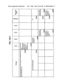 Managing Consistent Interfaces for Service Part Business Objects Across Heterogeneous Systems diagram and image