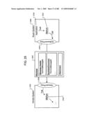 Managing Consistent Interfaces for Service Part Business Objects Across Heterogeneous Systems diagram and image