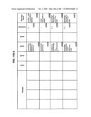 Managing Consistent Interfaces for Service Part Business Objects Across Heterogeneous Systems diagram and image