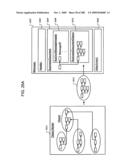 Managing Consistent Interfaces for Service Part Business Objects Across Heterogeneous Systems diagram and image