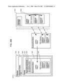 Managing Consistent Interfaces for Service Part Business Objects Across Heterogeneous Systems diagram and image