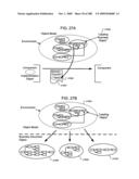 Managing Consistent Interfaces for Service Part Business Objects Across Heterogeneous Systems diagram and image