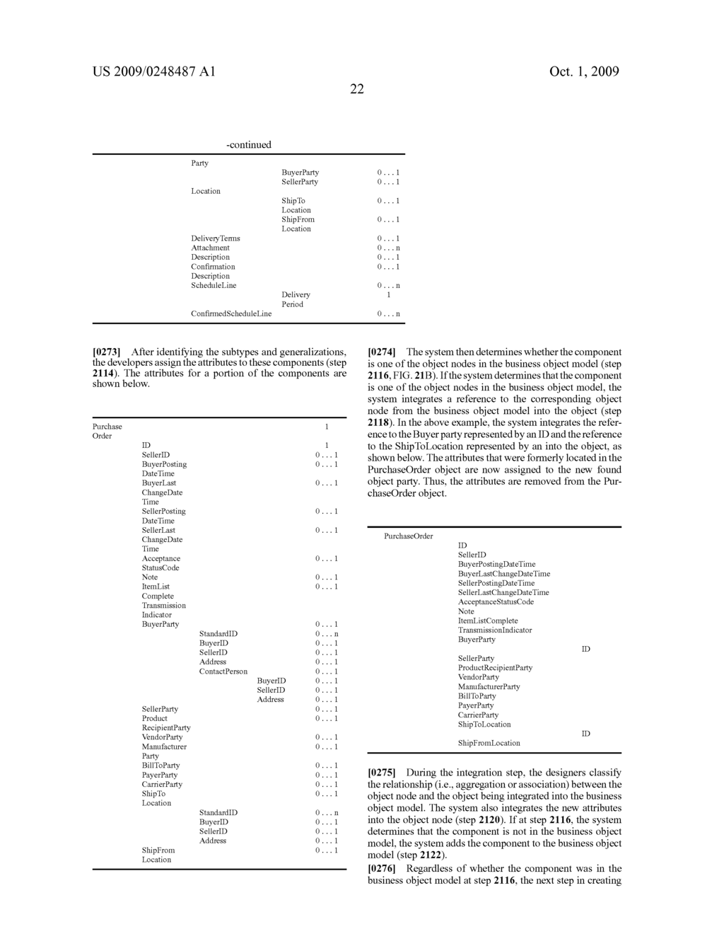 Managing Consistent Interfaces for Service Part Business Objects Across Heterogeneous Systems - diagram, schematic, and image 311