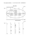 Managing Consistent Interfaces for Service Part Business Objects Across Heterogeneous Systems diagram and image