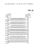 Managing Consistent Interfaces for Service Part Business Objects Across Heterogeneous Systems diagram and image