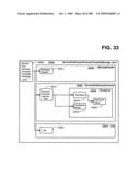 Managing Consistent Interfaces for Service Part Business Objects Across Heterogeneous Systems diagram and image