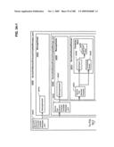 Managing Consistent Interfaces for Service Part Business Objects Across Heterogeneous Systems diagram and image