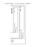 Managing Consistent Interfaces for Service Part Business Objects Across Heterogeneous Systems diagram and image