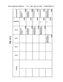 Managing Consistent Interfaces for Service Part Business Objects Across Heterogeneous Systems diagram and image