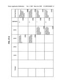 Managing Consistent Interfaces for Service Part Business Objects Across Heterogeneous Systems diagram and image