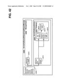 Managing Consistent Interfaces for Service Part Business Objects Across Heterogeneous Systems diagram and image