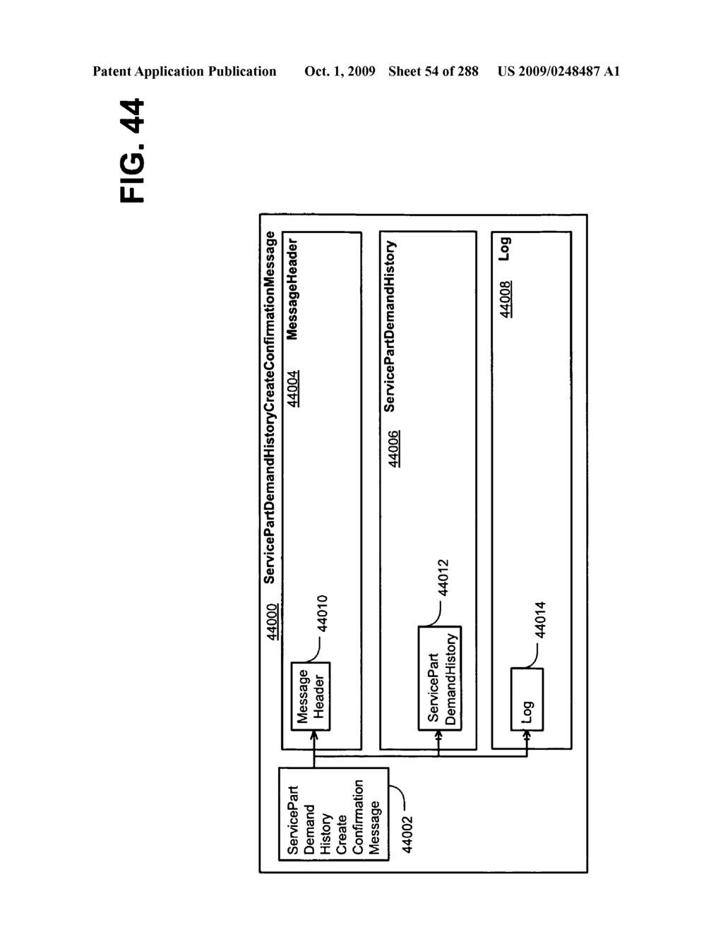 Managing Consistent Interfaces for Service Part Business Objects Across Heterogeneous Systems - diagram, schematic, and image 55