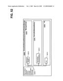 Managing Consistent Interfaces for Service Part Business Objects Across Heterogeneous Systems diagram and image